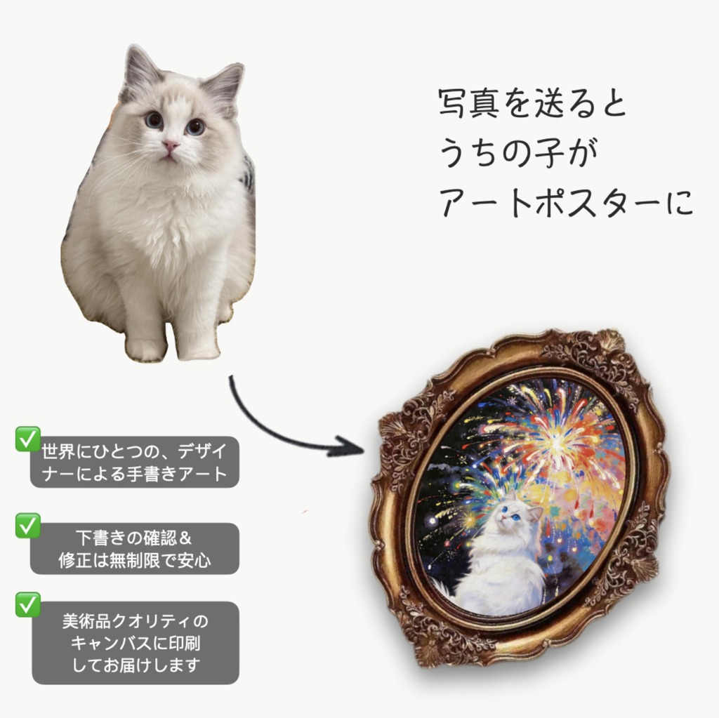 四季を加えた1匹用マスターデザイン・ペット肖像画（中サイズ）