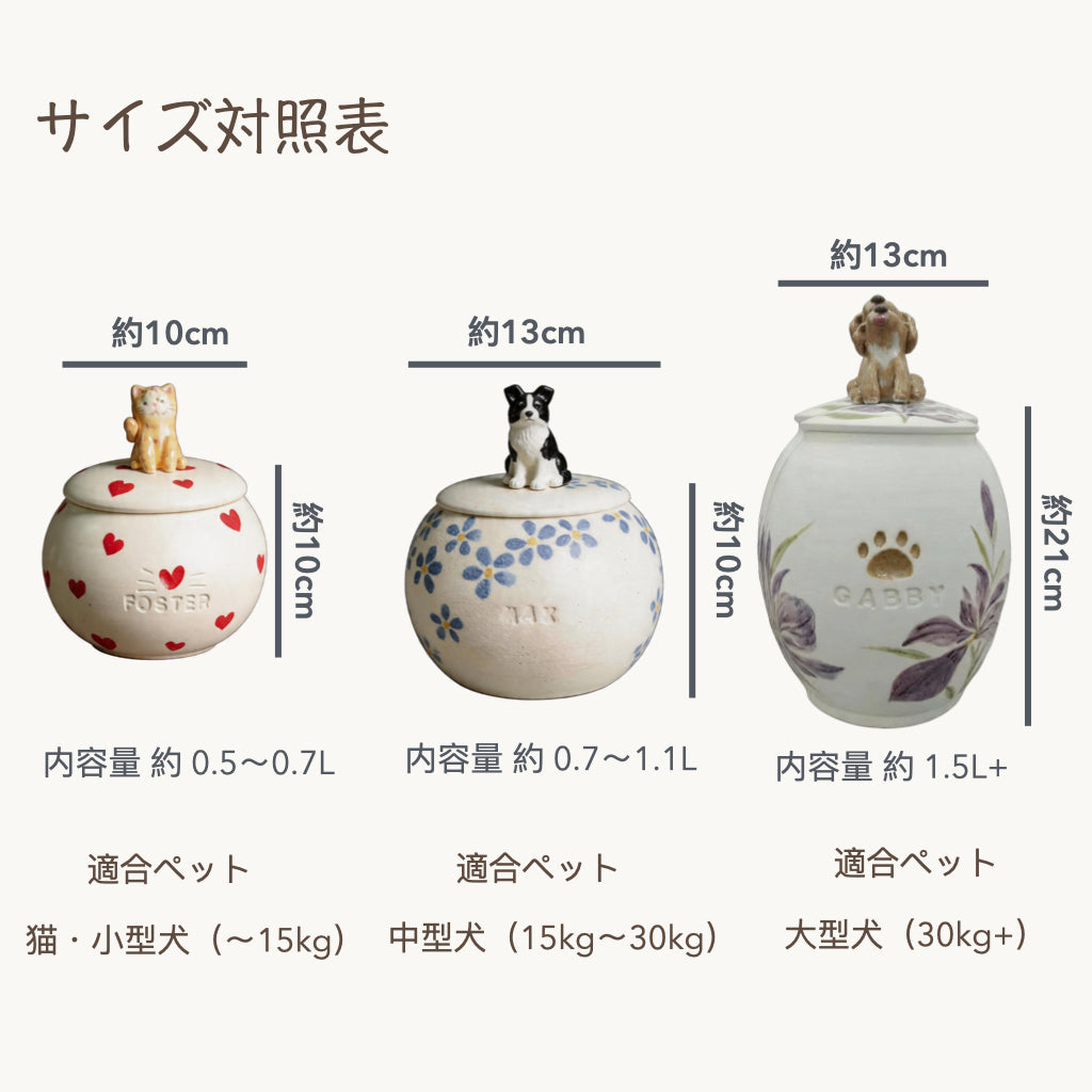 陶器のお骨壷-立体アニマルとお名前入りのオーダーメイド